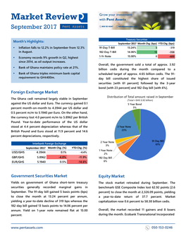 Market Review September 2017 Pent Assets