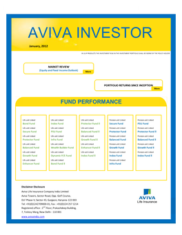 Aviva Investor