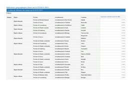 La Date De Référence Du Census Est Le 01/01/2011. Filtres