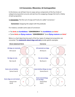 Conversion, Obversion, & Contraposition