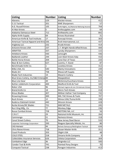 Booth List 3-28