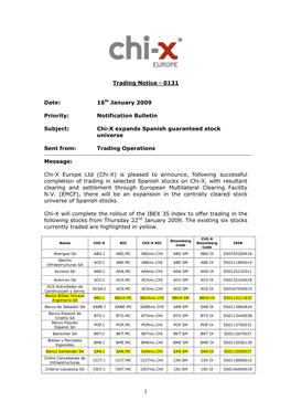 20090116 Trading Notice Functional 0131