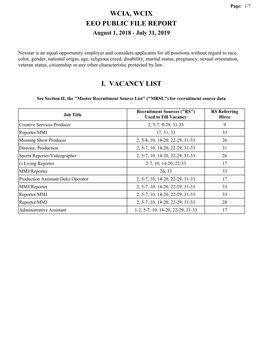 Wcia, Wcix Eeo Public File Report I. Vacancy List