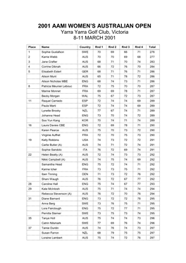 2001 Aami Women's Australian Open
