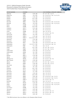 2020-21 IHSAA Champions Radio Network Presented by Indiana Farm Bureau Insurance 2020 Football State Tournament Finals