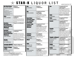 Star-K Liquor List