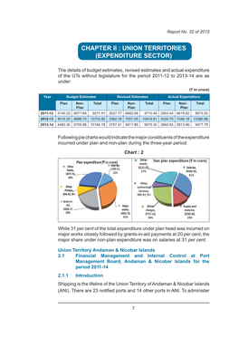 Union Territories (Expenditure Sector)