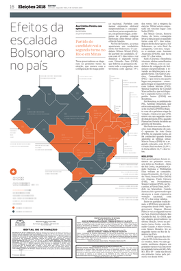 Efeitos Da Escalada Bolsonaro No País