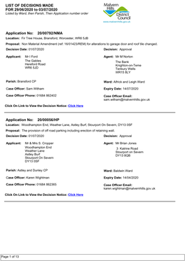 8.9 MHDC Sheduled Weekly List of Decisions Made