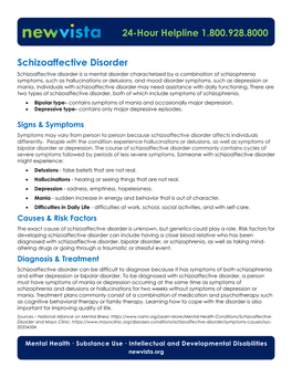 Schizoaffective Disorder?