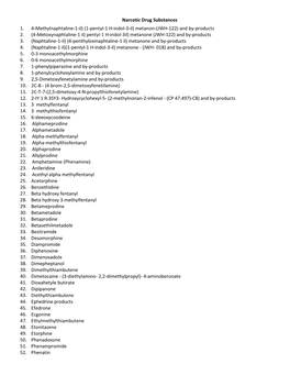 Narcotic Drug Substances 1. 4-Methylnaphtaline-1-Il) (1-Pentyl-1 H-Indol-3-Il) Metanon-(JWH-122) and By-Products 2