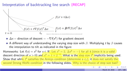 Interpretation of Backtracking Line Search [RECAP]