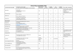 2022 Clinical Place Availability Table Updating 13 July