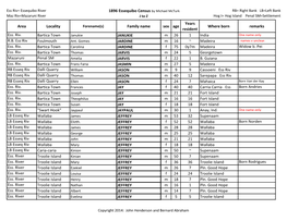 1896 Essequibo Census by Michael Mcturk Area Locality Family Name