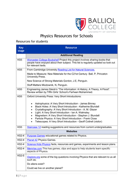 Physics Resources for Schools Resources for Students