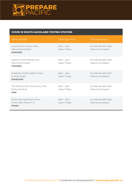 Covid-19 South Auckland Testing Station