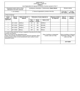 ANNEXURE 5.9 (CHAPTER V , PARA 25) FORM 10 List of Applications For