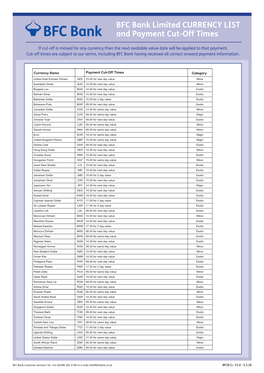 BFC Bank Limited CURRENCY LIST and Payment Cut-Off Times