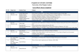 PAKISTAN STUDY CENTRE University of the Punjab, Lahore List of Ph.D