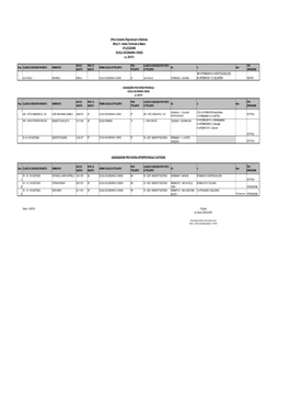 Integrazione Assegnazioni Provv I Grado 14092018