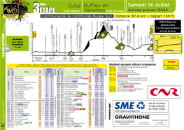 Samedi 14 Juillet Culoz Ruffieu En Valromey