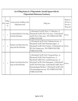 List of Polling Stations for 29 Sriperumbudur Assembly Segment Within the 5 Sriperumbudur Parliamentary Constituency