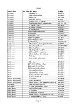 Sheet1 Page 1 Council Area Site Code Site Name Grid Ref Dartmoor