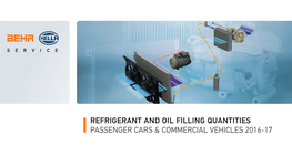 Refrigerant and Oil Filling Quantities Passenger Cars & Commercial Vehicles 2016-17 Symbols