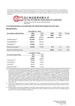 Unaudited Results for the Six Months Ended 30 June 2021 Highlights