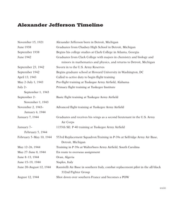 Alexander Jefferson Timeline