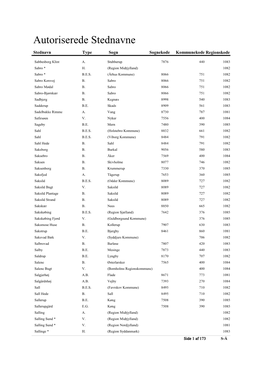 Autoriserede Stednavne