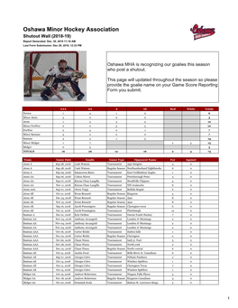 Shutout Wall (2018-19) Report Generated: Dec