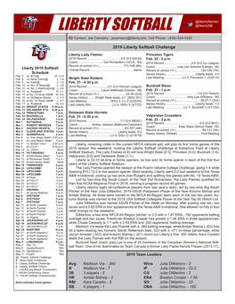 Liberty Softball Game Notes @Libertyflames @Libertysb LIBERTY SOFTBALL SB Contact: Joe Carmany - Jacarmany@Liberty.Edu; Cell Phone - (434) 534-4325