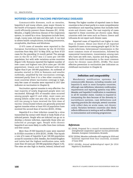 NOTIFIED CASES of VACCINE-PREVENTABLE DISEASES Communicable Diseases, Such As Measles, Norway