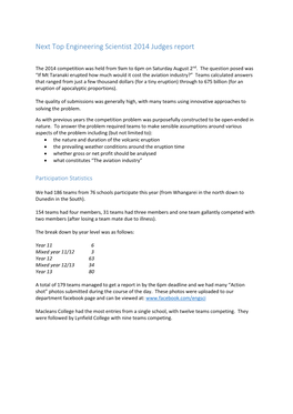 Next Top Engineering Scientist 2014 Judges Report