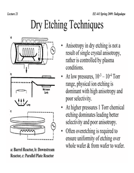 Dry Etching Techniques