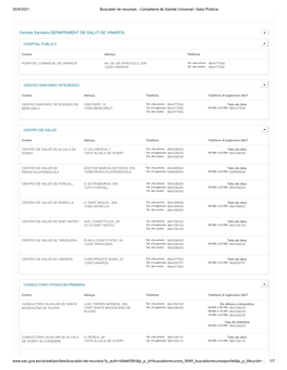 Centres Sanitaris DEPARTAMENT DE SALUT DE VINAROS