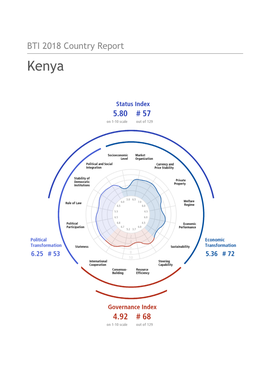 Kenya Country Report BTI 2018