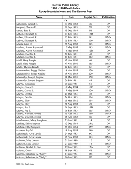 1984 Death Index Rocky Mountain News and the Denver Post