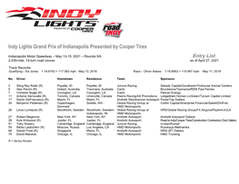 Indy Lights Entry List