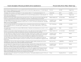 Generic Description of Firearms Provided by Device Manufacturers Firearm Safety Device Make, Model, Type