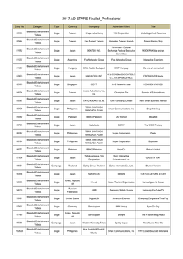 Finalists Professional AD STARS 2017.Xlsx