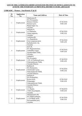 List of the Candidates Short Listed for the Post of Office Assistant to Attend the Interview at Principal District Court, Ariyalur