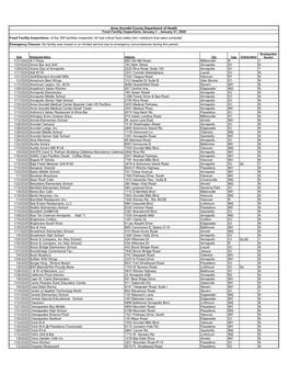 Food Facility Inspections January 1