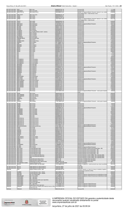 A IMPRENSA OFICIAL DO ESTADO SA Garante a Autenticidade Deste Documento Quando Visualizado Diretamente No Portal