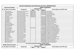 6 District Employees Details (1).Xlsx