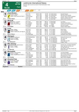 Juddmonte International Stakes 983.700 Rennpreis: 983.700 (567.100 215.000 107.600 53.600 26.900 13.500) 4 3YO Plus 16:35 Flach