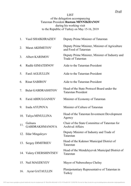 Draft LIST of the Delegation Accompanying Tatarstan President Rustam MINNIKHANOV During His Working Visit to the Republic of Turkey on May 15-16, 2019