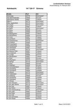 Kehrbezirk: 14 7 29-17 Grimma