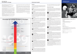 Chronologie Der Friedlichen Revolution (In Auszügen)